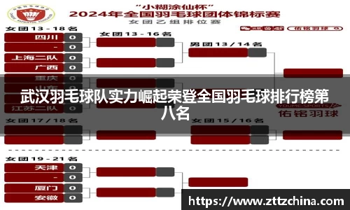 武汉羽毛球队实力崛起荣登全国羽毛球排行榜第八名