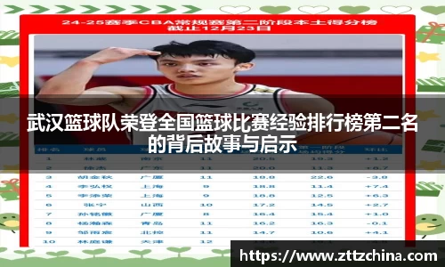 武汉篮球队荣登全国篮球比赛经验排行榜第二名的背后故事与启示