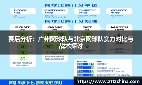 赛后分析：广州网球队与北京网球队实力对比与战术探讨