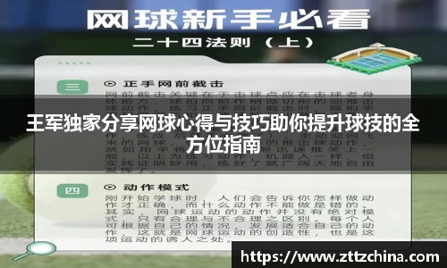王军独家分享网球心得与技巧助你提升球技的全方位指南
